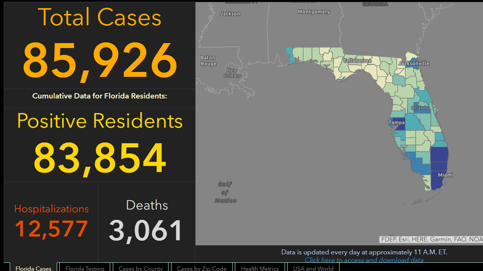 Locally the COVID-19 Uptick Continues