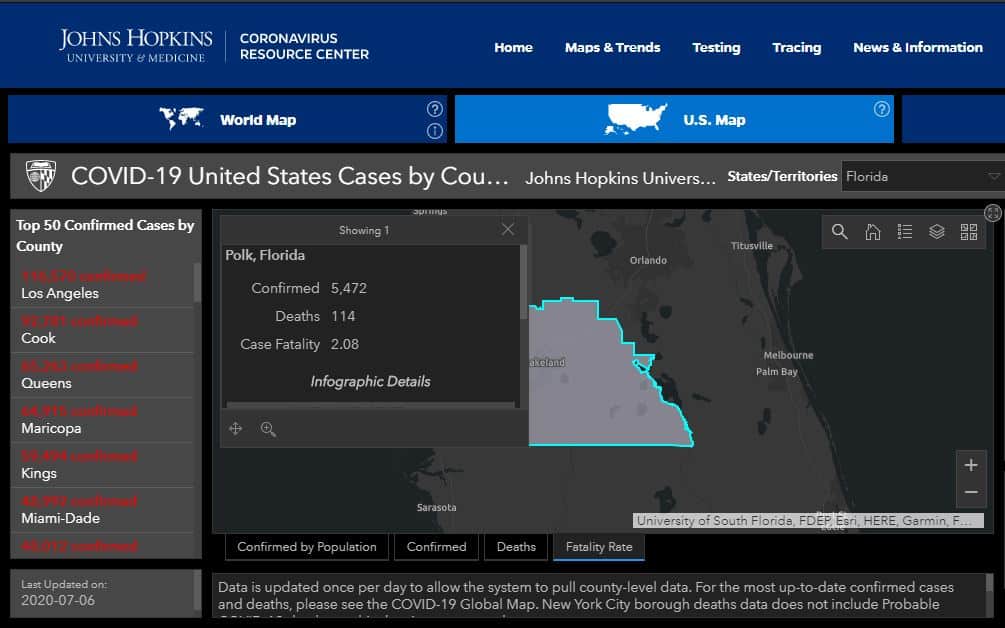 Polk County Death Rates From COVID-19, Just The Numbers