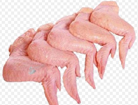 Frozen Chicken Wings From Brazil, Test Positive For COVID-19