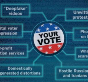 FBI Warns Foreign Actors To Use Online Journals For False Info Regarding 2020 Elections