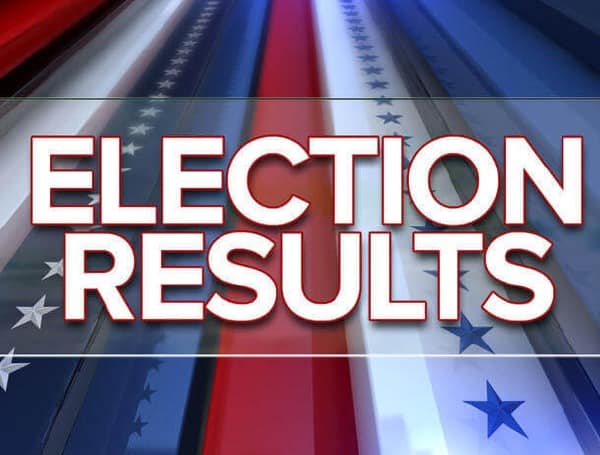 Current US Election Results, Nation in Limbo