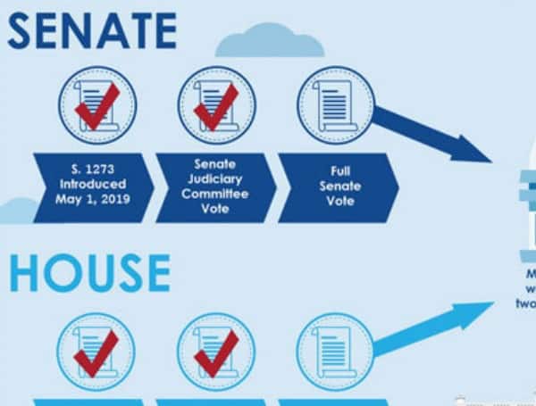 The House and the Senate