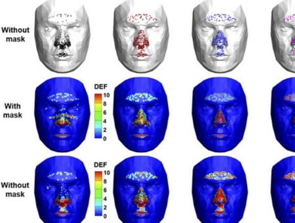 U.S. Study Shows COVID-19 Masks We Use and Reuse, Could Be Worse Than No Mask At All