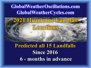 2021 Hurricane Prediction: Dangerous Landfalls Coming