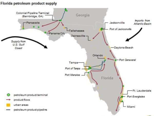 Florida Gas Supply Strong: Like Toilet Paper, Panic Buying Causing Shortages