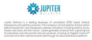 FDA Filing expected in Q3 for NASDAQ Company’s JW-100 treatment for Eczema; Jupiter Wellness, Inc. (NASDAQ: JUPW)