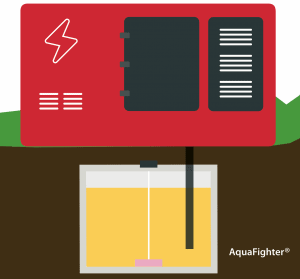 Aquafighter® is revolutionizing fuel quality management and diesel generator maintenance