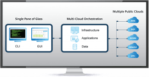 Adaptive Computing Announces the GA Release of the On-Demand Data Center™ 6.0 Cloud Enablement Platform