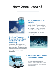 How Does our Zero Emission Technology Work?