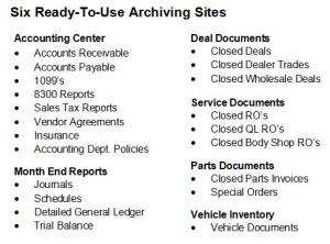 SP4Dlrs Announces New Archiving Level for Auto Dealers