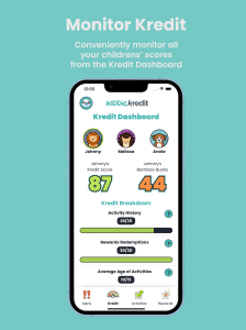 Kiddie Kredit Monitor Kredit