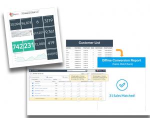 KPIs & Attribution