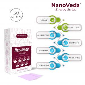 NanoVeda Energy Strips Information