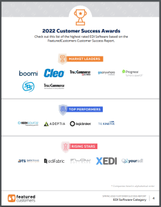 The Top EDI Software Vendors According to the FeaturedCustomers Spring 2022 Customer Success Report Rankings