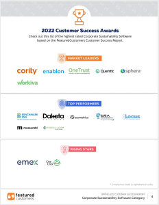 The Top Corporate Sustainability Software Vendors According to the FeaturedCustomers Spring 2022 Customer Success Report