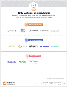 The Top Volunteer Management Software Vendors According to the FeaturedCustomers Spring 2022 Customer Success Report