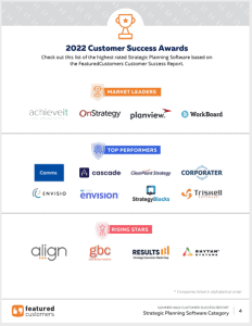 The Top Strategic Planning Software Vendors According to the FeaturedCustomers Summer 2022 Customer Success Report