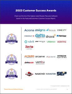 The Top Disaster Recovery Software According to the FeaturedCustomers Spring 2023 Customer Success Report Rankings