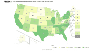 Active US Home Listings At All-Time High, Reveals Homestead Property Inspections