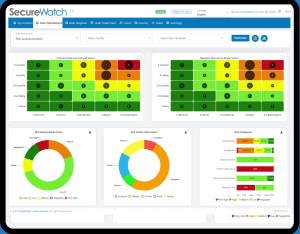 RiskWatch Launches Risk Management Software: Streamlined Risk Assessments and Integrated Compliance