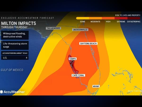 AccuWeather Urges Evacuations As Hurricane Milton Threatens Florida With Devastating Impacts