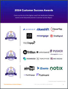 The Top Push Notification Software Vendors According to the FeaturedCustomers Fall 2024 Customer Success Report Rankings