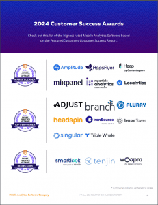 The Top Mobile Analytics Software Vendors According to the FeaturedCustomers Fall 2024 Customer Success Report Rankings